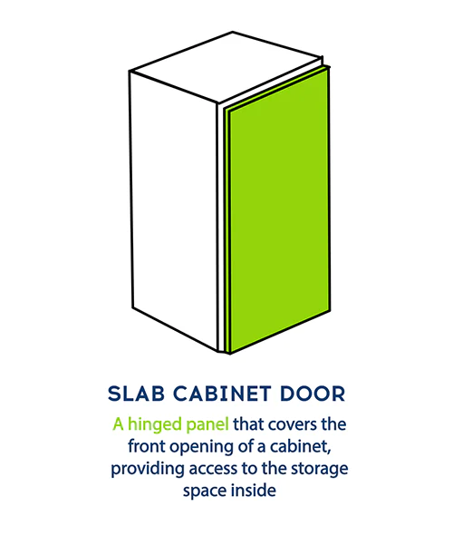 Slab Cabinet
